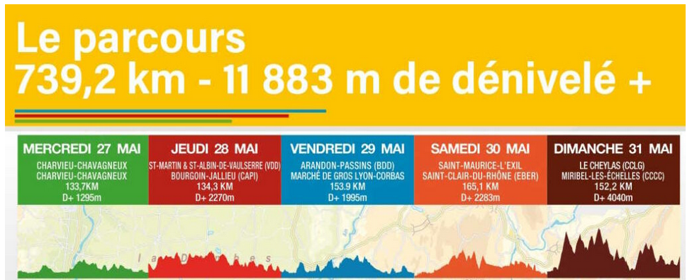 ALPES-ISÉRE-TOUR 2026