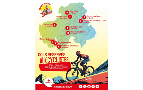 Cols réservés aux cyclistes